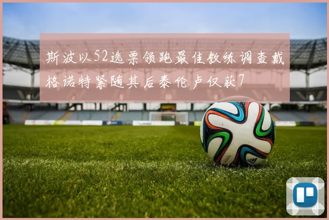 斯波以52选票领跑最佳教练调查戴格诺特紧随其后泰伦卢仅获7